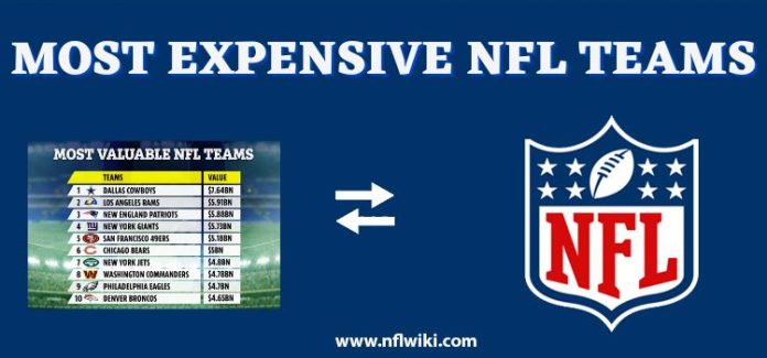 Most Expensive Nfl Teams The Most Valuable Nfl Teams 2024