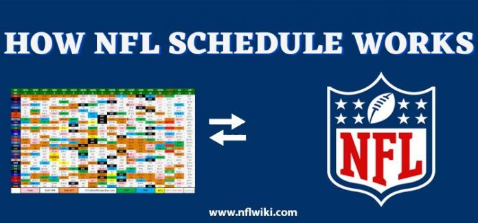 Everything To Know About NFL Schedule How The NFL Schedule Works everything-to-know-about-nfl-schedule-how-the-nfl-schedule-works