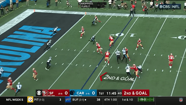 watch-upcomming-carolina-panthers-games-without-cable-free-8
