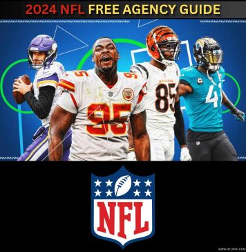 2024 NFL Free Agency Guide 2024-NFL-Free-Agency-Guide