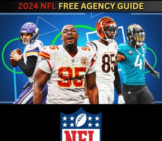 2024 NFL Free Agency Guide 2024-NFL-Free-Agency-Guide
