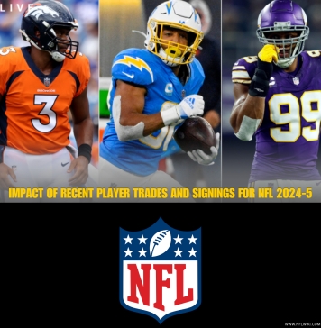 Impact of Recent Player Trades and Signings for NFL 2024-25 IMPACT-OF-RECENT-PLAYER-TRADES-AND-SIGNINGS-FOR-NFL-2024-5