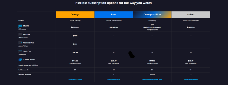 NFL-Season-Pass-Sling-TV